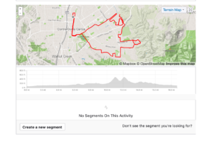 Strava screen grab of Arbolado Drive Ride on Orbea Gain