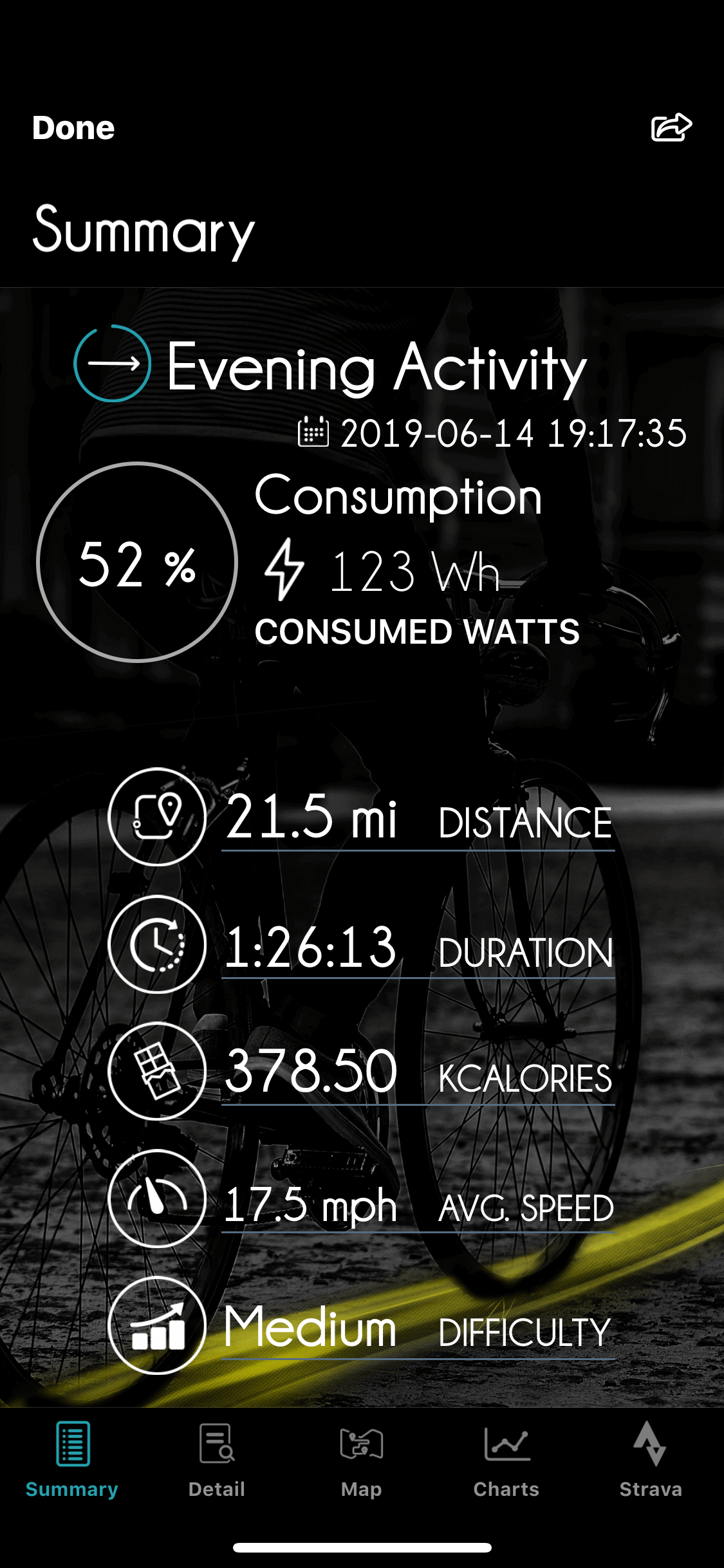 eBikemotion App Screen showing total ride power output